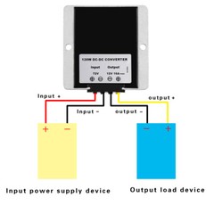DC 72V to DC 12V 10A 120W Voltage Regulator Step Down Buck Converter Reducer