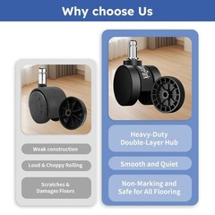 5pcs 2″ Office Chair Wheels Heavy-Duty Casters Smooth Rolling for All Floors