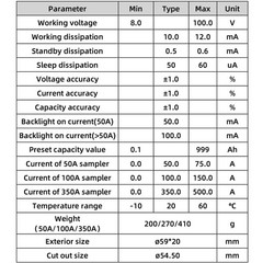 High-Precision Battery Capacity Tester – Easy Installation