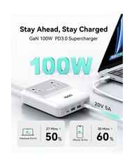 Charging Station,100W GaN USB-C Power Strip with Surge Protecto… FAST USA SHIP