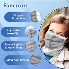 100PCS Masks Grey Disposable Face Mask 3 100 Count (Pack of 1), 100Pcs