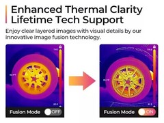 ⭐2026 TOPDON TC001 PLUS Dual-lens 256X192 IR Thermal Imaging Camera For Android