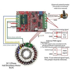 DC 12/24/48V-BLDC 6-60V 400W/3 Phase-Brushless-Motor-Controller Driver-Board
