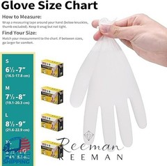 Disposable Vinyl Gloves Latex Powder Free Clear Plastic Gloves 200 ct Pack of 2