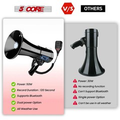 5 Core Megaphone 50W Bluetooth Rechargeable Portable Bullhorn 1100 Yards w LED