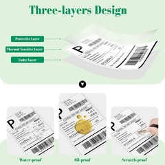 Fanfold 4″ x 6″ Direct Thermal Labels Perforated for Zebra Rollo MUNBYN Printers