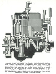 Early IH International Power Units Color Brochure Gasoline Distillate Diesel Gas