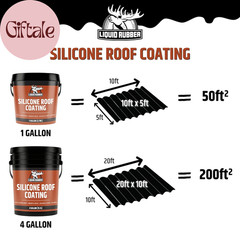 Silicone Roof Coating – Uv-Reflective, No Primer Needed, One-Coat Sealant for Fl