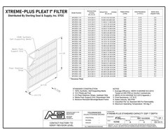 Lamons 14x25x1x3 XP4 Air Guard Pleat Furnace Filter MERV 8 (3 Pack)