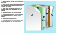 EPOXY INJECTABLE GLUE 4 RV PANEL DELAMINATION- WOOD FLOOR ROT REPAIR +SYRINGE