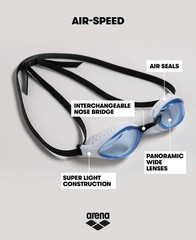 ARENA Unisex Adult Air-Speed Anti-Fog Racing Swim Goggles for Men and Women A…