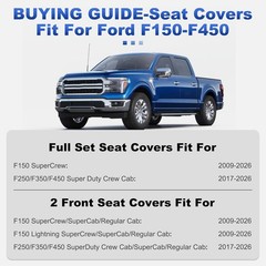 Synthetic Leather 5-Seat Covers Set For Ford F150/F250/F350/F450 from 2017-2026