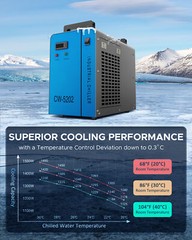 OMTech 6L Dual Water Chiller CW5202 for 2 CO2 Laser Cutting Engraving Machine