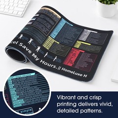 Excel Cheat Sheet Desk 31.5L x 11.8W inches, Pad 002
