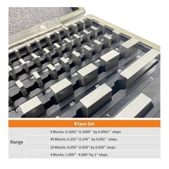 Gauge Block Set Grade Economy Rectangular for Precision Calibration (81 PCS)