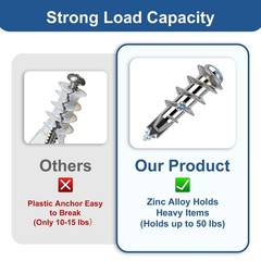 116 Pcs Premium Zinc Self-Drilling Drywall Anchors and Screws Kit, Heavy Duty…