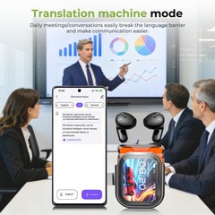 AI Translation Earbuds: Real-Time Language Translator, 140 Languages, LCD Screen