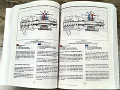 Ford Tractor 2600 3600 4100 4600 5600 6600 6700 7600 7700 Service Repair Manual
