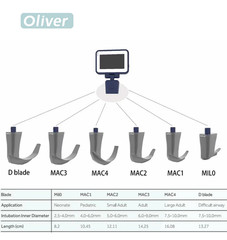 Digital laryngoscope Video laryngoscope with reusable disinfectable blade color