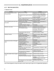 185 SKID-STEER LOADER Owner’s Operator Lubrication Manual Fits Thomas 185 53667