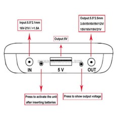 5V-21V 3.3A Mobile Power Bank Six 18650 Battery Charger White For 19V Laptop