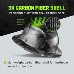 LIFT SAFETY Dax Carbon Fiber Full Brim Hard Hat | Safety/Construction Helmet W/