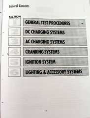 International 454 464 484 574 584 Diesel Tractor Service Manual Repair Shop Oem