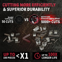 4 1/2 Inch Diamond Cutting Wheel, 4-1/2 Cut Off Wheel for Angle Grinder, 5000…