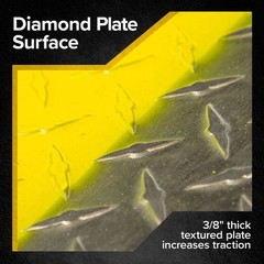 36″ x 48″ Loading Dock Plate Aluminum 3,500 lb Pallet Jack Truck