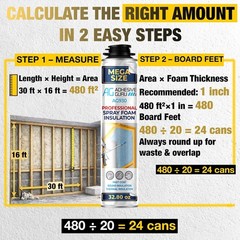 Adhesive Guru Quick Coat Closed Cell Spray Foam Insulation Kit(36×32.8oz-720 Brd
