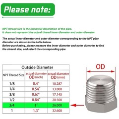Outer Hex Head Thread Pipe Plug Fitting 3/4″ NPT Male,304 Stainless Steel