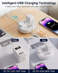 Thailand Power Adapter, Plug Adapter with US to TH White-TH