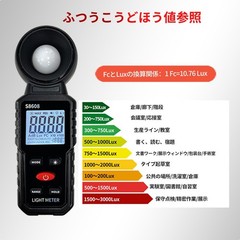 Digital Illuminance Light Meter Tester 200,000Lux Meter (18,500FC) Luxmeter L…