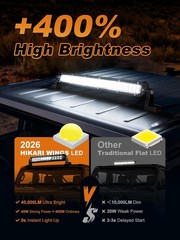 2026 New 12 Inch LED Light Bar, 40,000LM off Road, 40W Spot Flood Combo Beam, IP