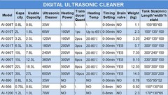 New 30L Ultrasonic Cleaner Stainless Steel Industry Heated Heater w/Timer