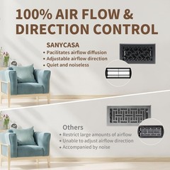4×8 Inches Air Floor Vents Register Ease Adjust Air Flow Savannah Design-Heav…