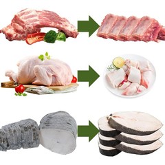 1500W Commercial Bone Cutting Machine Frozen Meat Cutter Saw Electric Bandsaw
