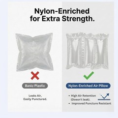 Nylon-Enriched HDPE+PA Air Pillow Film Roll, Perforated Every 4″, Air Cushion