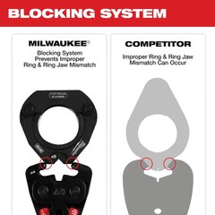 Milwaukee 3/4 Inch Cts-V Pivoting Press Ring For M18 & M12 Force Logic Press