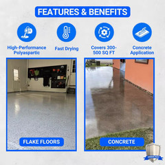 2 Gal. Clear Gloss 2 Part Epoxy Polyaspartic Interior/Exterior, Concrete Base…