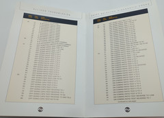 Allison Shift Selector Operation and Code Manual 6/2000
