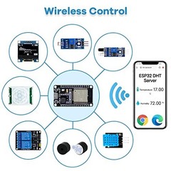 LAFVIN Basic Starter Kit for ESP32 ESP-32S WiFi I OT Development Board with