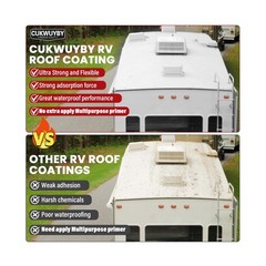 RV Roof Sealant 1 Gallon, RV Roof Coating Quick Drying Solar Reflective, Leak…
