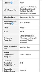 Brady 113111 GLOBALMARK B595 2.5”x 100’ White Outdoor Permanent Vinyl Label Tape