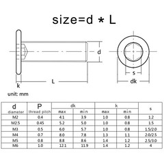 10/25/50X Steel Hex Socket Ultra Thin, Super Slim Flat Head Screw
