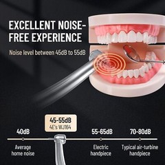 Dental LED Fiber Optic E-Generator High Speed Handpiece 3 Way Spray Push 4 Holes