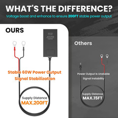 Car Battery Converter Adapter for Starlink Mini, 12-36V Input 36V/1.67A Output,