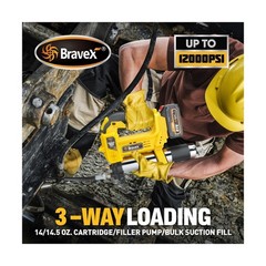 Battery Powered Grease Gun – 12,000 PSI, 40in Hose, 21V Cordless