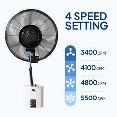 20″ Wall Mount Misting Fan, 4-Speeds Industrial Oscillating Fan w/6L Water Tank
