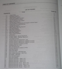 JLG 25RTS 33RTS 40RTS SCISSOR LIFT SERVICE SHOP REPAIR WORKSHOP MANUAL 3120826